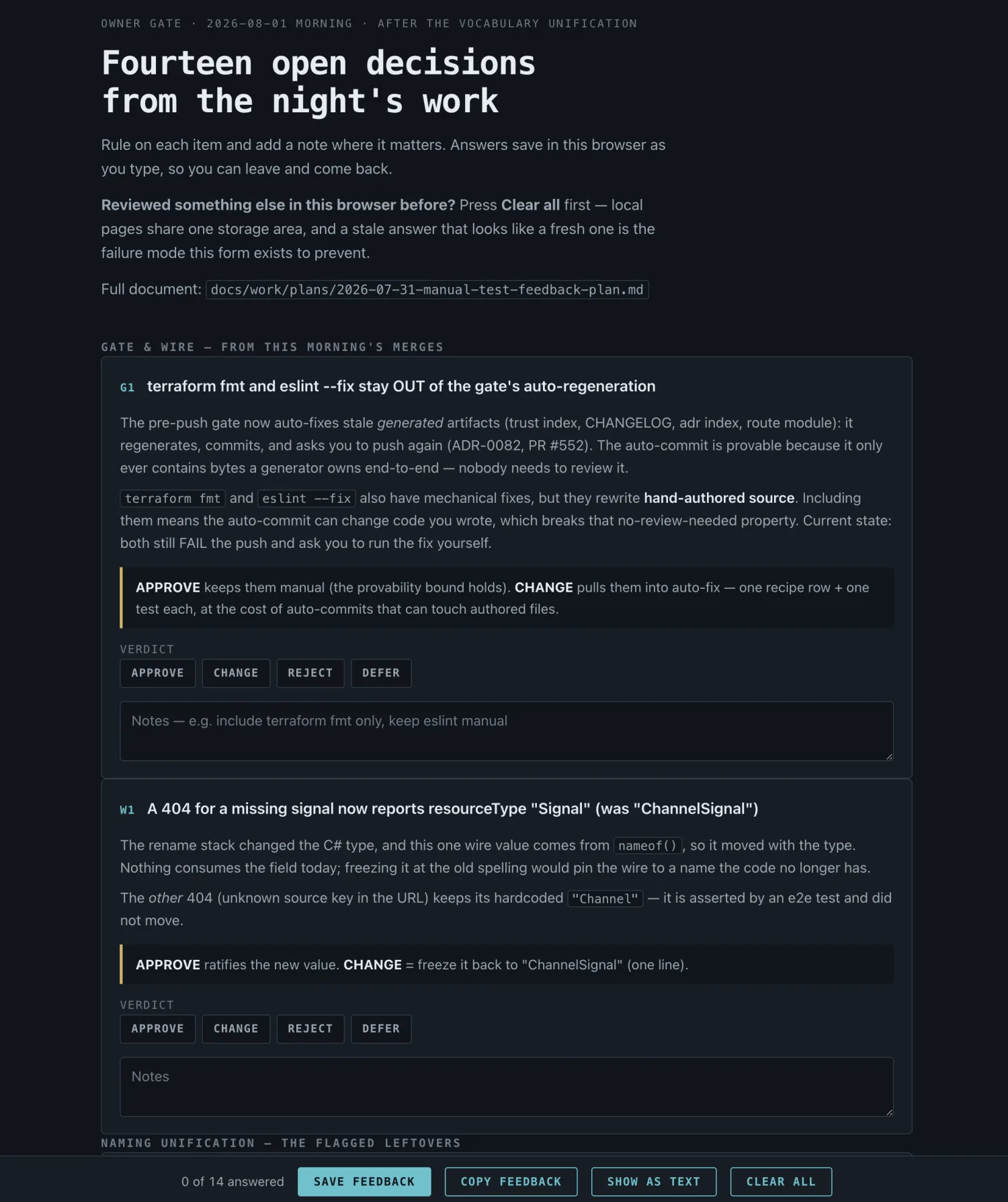 A dark review page titled "Fourteen open decisions from the night's work". Each decision is a card with a short id, a claim, an explanation, a row of Approve / Change / Reject / Defer buttons, and a notes box. A footer reads "0 of 14 answered" beside Save feedback, Copy feedback, Show as text and Clear all buttons.